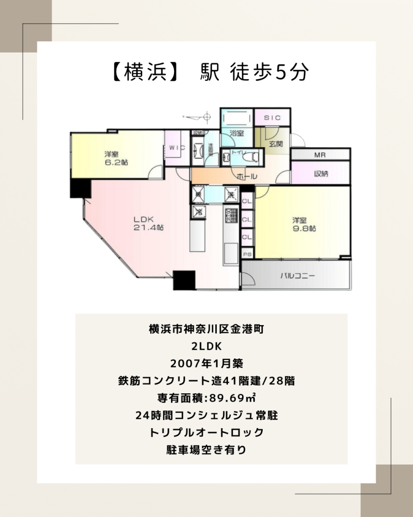 No.022間取り概要ナビューレ横浜