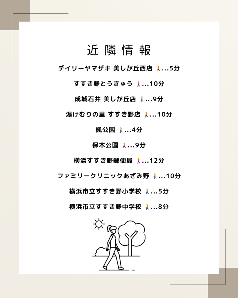 近隣情報荏子田
