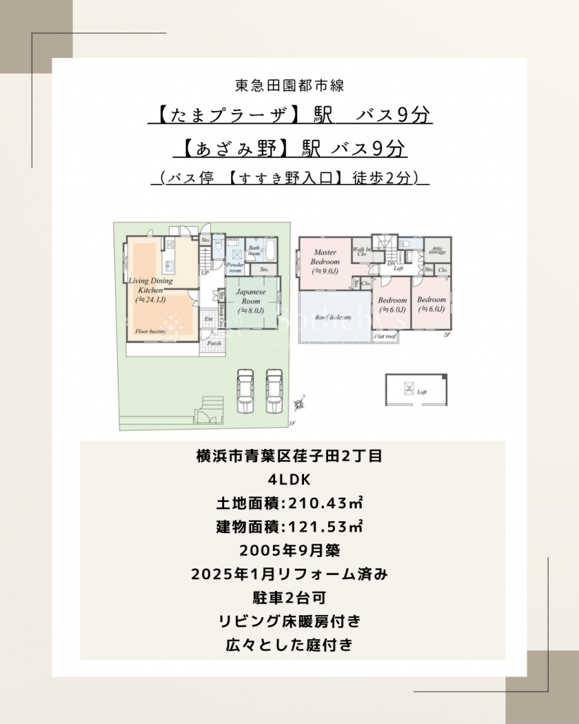 間取り概要荏子田.