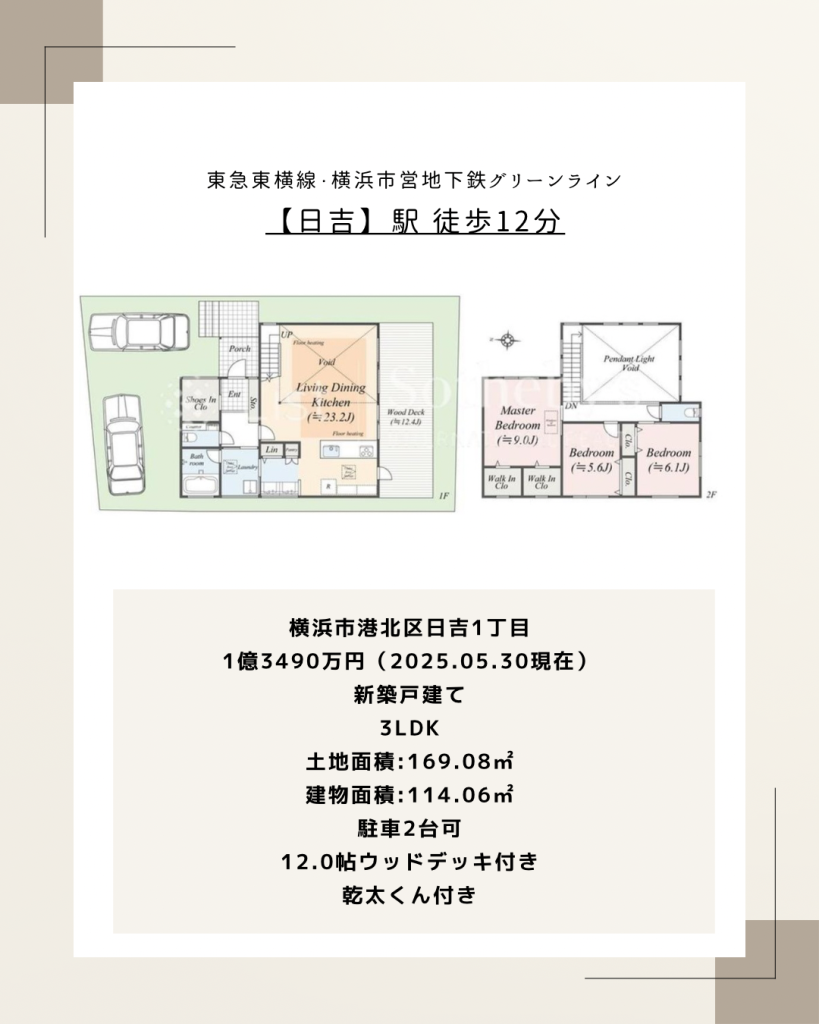 間取り概要日吉1丁目