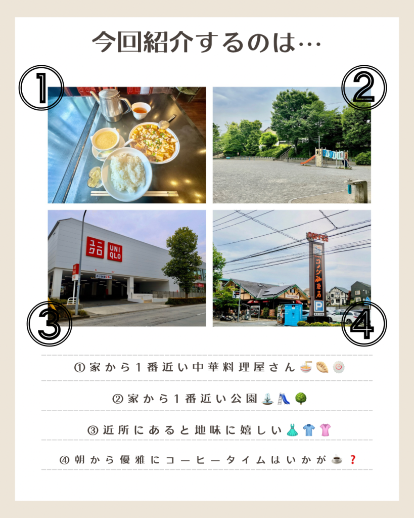 あざみ野南2丁目 周辺情報-目次