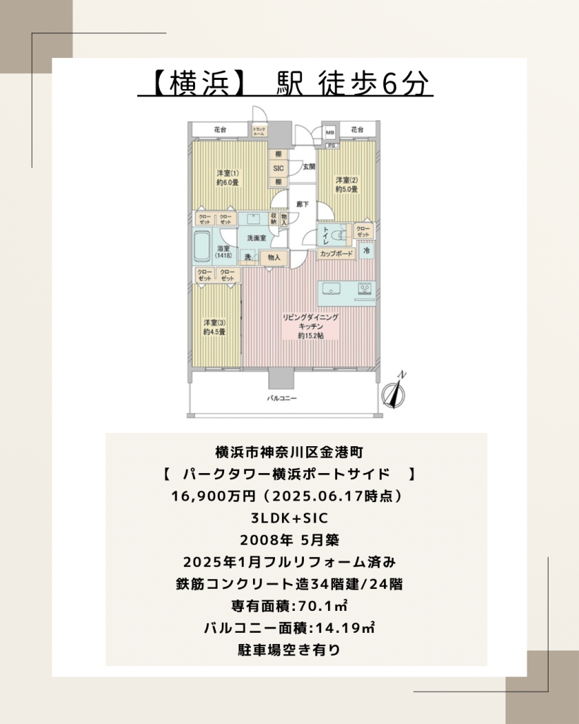 間取り概要パークタワー横浜ポートサイド