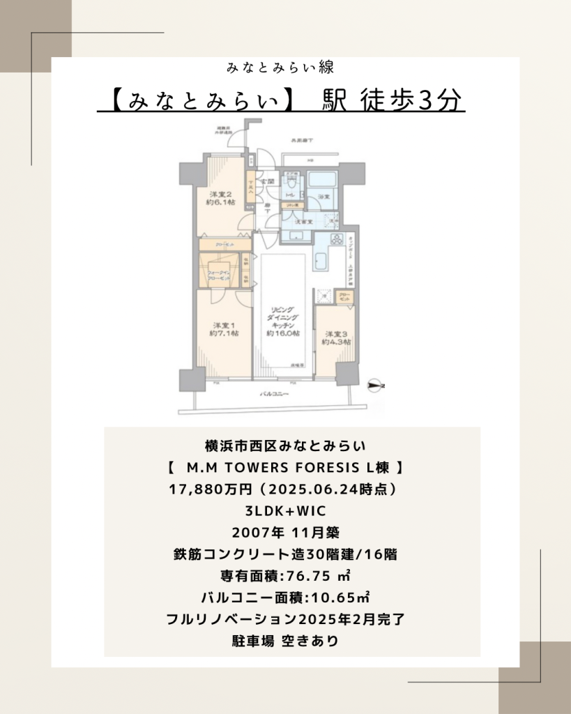 間取り概要M.MTOWERSFORESIS