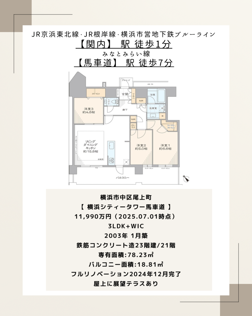 No.033間取り概要横浜シティータワー馬車道