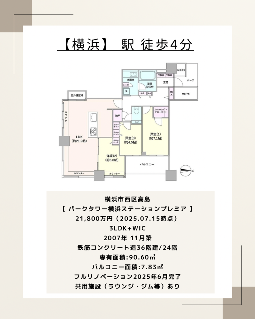 間取り概要パークタワー横浜ステーションプレミア