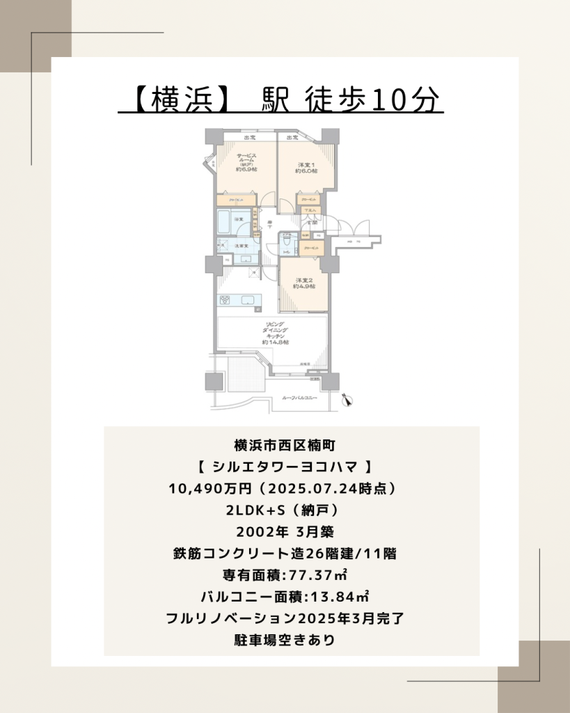 No.035間取り概要シルエタワー