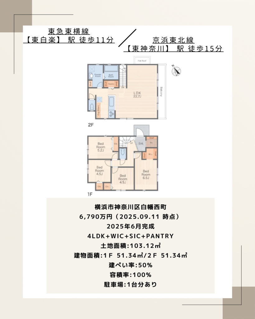 間取り概要白幡西町新築戸建て
